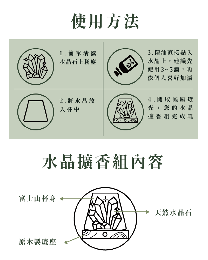 堅定。淨化｜水晶擴香｜白水晶 × 紅瑪瑙